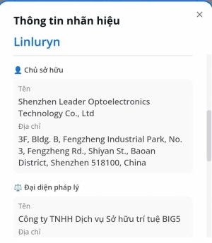 Led Ma trận hãng Linluryn Chính Hãng